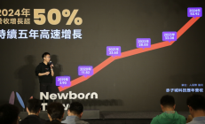 从“港股三朵金花”爆红看新消费赛道崛起