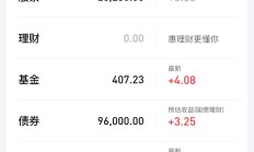 ETF今日收评 | 创业板50ETF华夏涨近7%，通信、人工智能相关ETF涨约6%