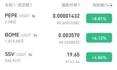 VC/PE周报：老牌VC集富亚洲将被BAM收购；Manus被曝融资超5亿元