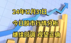 机构行情要来了？大盘窄幅震荡，但多只基金今日涨超5%
