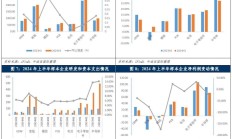 缺中文导游、地接倒闭……赴泰旅游产业链仍在复苏阵痛期