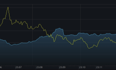 ETF规模速报 | 科创债ETF汇添富昨日净流入近8亿元，沪深300ETF净流出逾15亿元