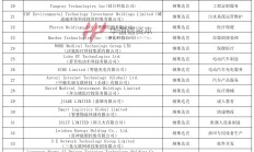 国家互联网信息办公室就人工智能生成合成内容标识新规征求意见
