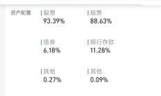 新能源车电池ETF涨近8%