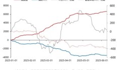 年内港股IPO募资近1000亿港元，中资投行大揽保荐“蛋糕”