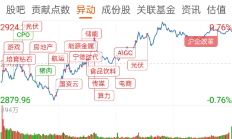 A股今日低开高走，有哪些利好？