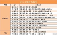 外资巨头集体唱多：中国股市吸引力持续增强