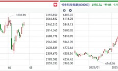 调整就是机会！这个板块开年来下跌近5%，机构却借道ETF狂买逾20亿元，而逆势上涨的创新药竟被抛售