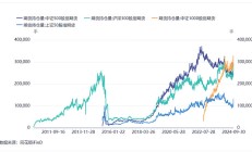 应对大宗商品不确定性 套期保值已成A股公司“常规操作”