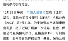 A股利好！回购增持贷款再扎堆 48股获回购增持贷款超1亿元