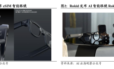 ChatGPT移动应用已创造20亿美元收入；Meta AR智能眼镜被曝定价800美元丨全球科技早参