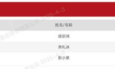 “公奔私”又一例，原公募老将郑伟创办私募，年内已有多位知名基金经理卸任