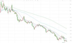 易方达张坤“隐形重仓股”曝光，坦言投资难度系数并不重要