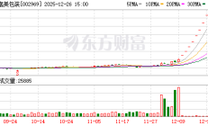 连亏股芯原股份拟收购20CM涨停 A股募36.7亿标的连亏
