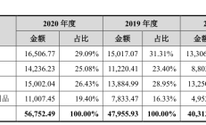 东莞信托获批增资至20.65亿元 公司董事长任职资格6月初获批