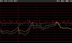 机器人、军工继续领涨，12只基金单日涨超4%