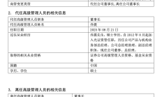 又有头部公募宣布：总经理调整！一日三家公募“换帅”