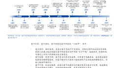 券商密集调研​Sora概念股 看好上游算力基础设施投资机会