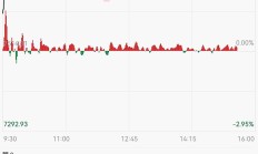 年内首次扩容！南向通ETF新增6只产品，首次纳入含非港股资产ETF