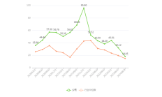 江阴农商银行：2025年上半年实现归母净利润8.46亿元 同比增16.63%
