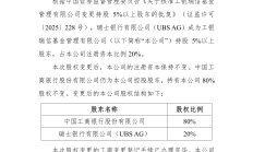 多只浮动费率型基金公告成立，部分已经开始建仓