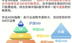单日成交额超525亿元！中证A500ETF成最受宠宽基品种，资金流向透露什么信号？