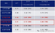 申万宏源证券、五矿证券齐收警示函 券商严监管信号持续释放