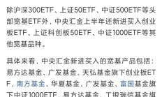 ETF规模速报 | 科创芯片ETF昨日净流入近9亿元；沪深300ETF净流出近20亿元