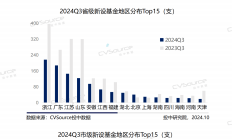 人形机器人概念持续火热 多公司获机构密集调研