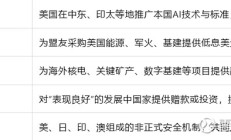 券商从“规模竞速”向“功能提升”转型