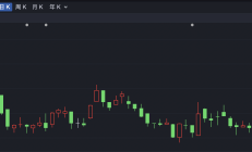 港股低开 阿里巴巴大消息
