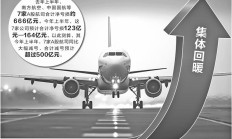 主要运营指标回暖 民航运输市场向好
