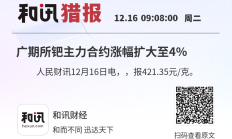 铂、钯期货今日在广期所挂牌上市