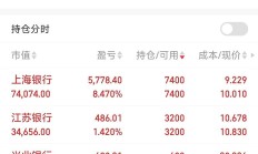 两融余额重回2万亿，这次不一样