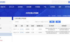 北交所：从严打击惩处违规减持行为