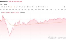 【美股盘前】非农年度修正今晚公布，预计下修80万；苹果iPhone 17凌晨发布；与微软签署174亿美元大单，Nebius涨超48%；36氪跌超16%，昨日一度大涨300%