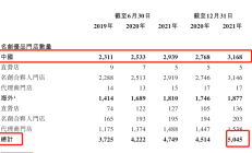 港股低开 名创优品早盘跌超14%