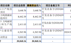 曙光集团IPO进入问询阶段