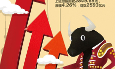 前三季度冠军基金最新持仓出炉：聚焦CPO与芯片赛道！胜宏科技、工业富联等退出前十大重仓股