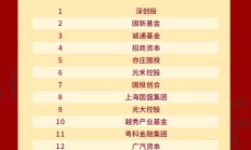 一周产业基金｜全国首只大学生创投基金来了；郑州设立50亿战略新兴产业母基金