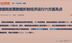 嘉实基金刘珈吟：A股明年有望迎来系统性向上周期，建议投资者按照指数投资“三部曲”进行配置