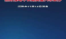 中央金融办、证监会：建设培育鼓励长期投资的资本市场生态