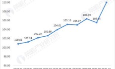 久祺股份一实控人拟转让233万股 2021年上市募5.78亿