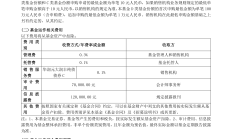 纯债基金上周业绩普遍回升，年末债券配置：长债中短债谁更香？
