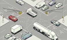 车险事故责任如何划分？