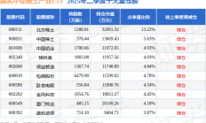 稀土ETF易方达涨近8%