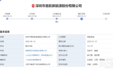 无线传媒IPO：营收净利齐降 上市前合计分红逾6亿远超实际募资额