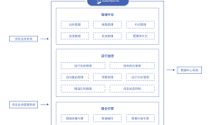 中粮信托2024年信托收入同比增长5.5% 净利同比增长16%