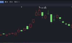 港股高开 科网股走强