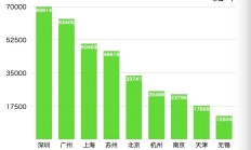 资本与技术双轮驱动 人形机器人产业发展按下快进键